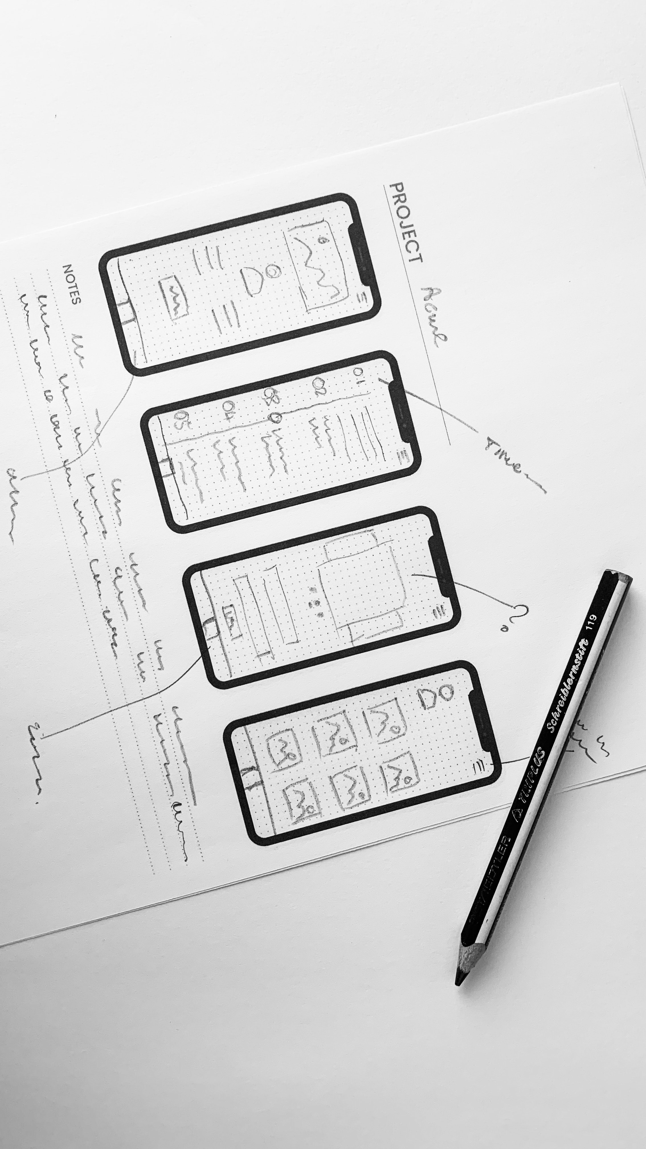 Image of App Development Story Board